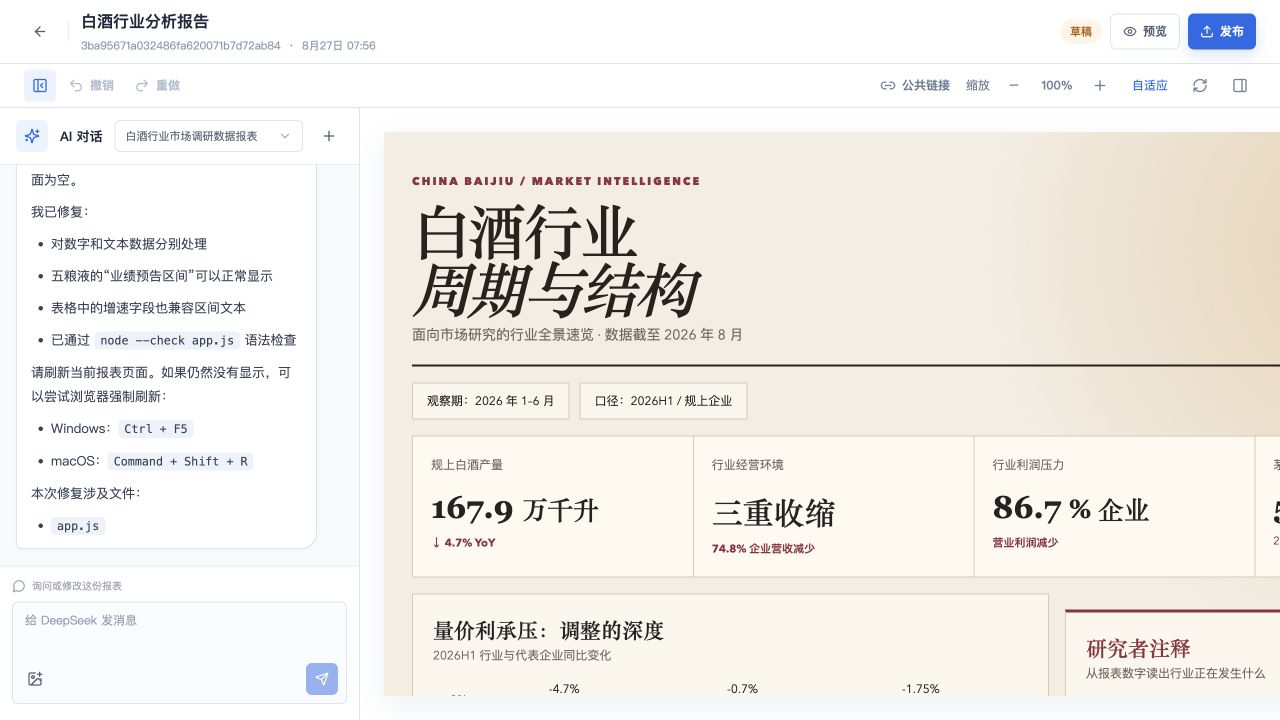 chat-bi 报告编辑工作台，展示 AI 对话和报告预览
