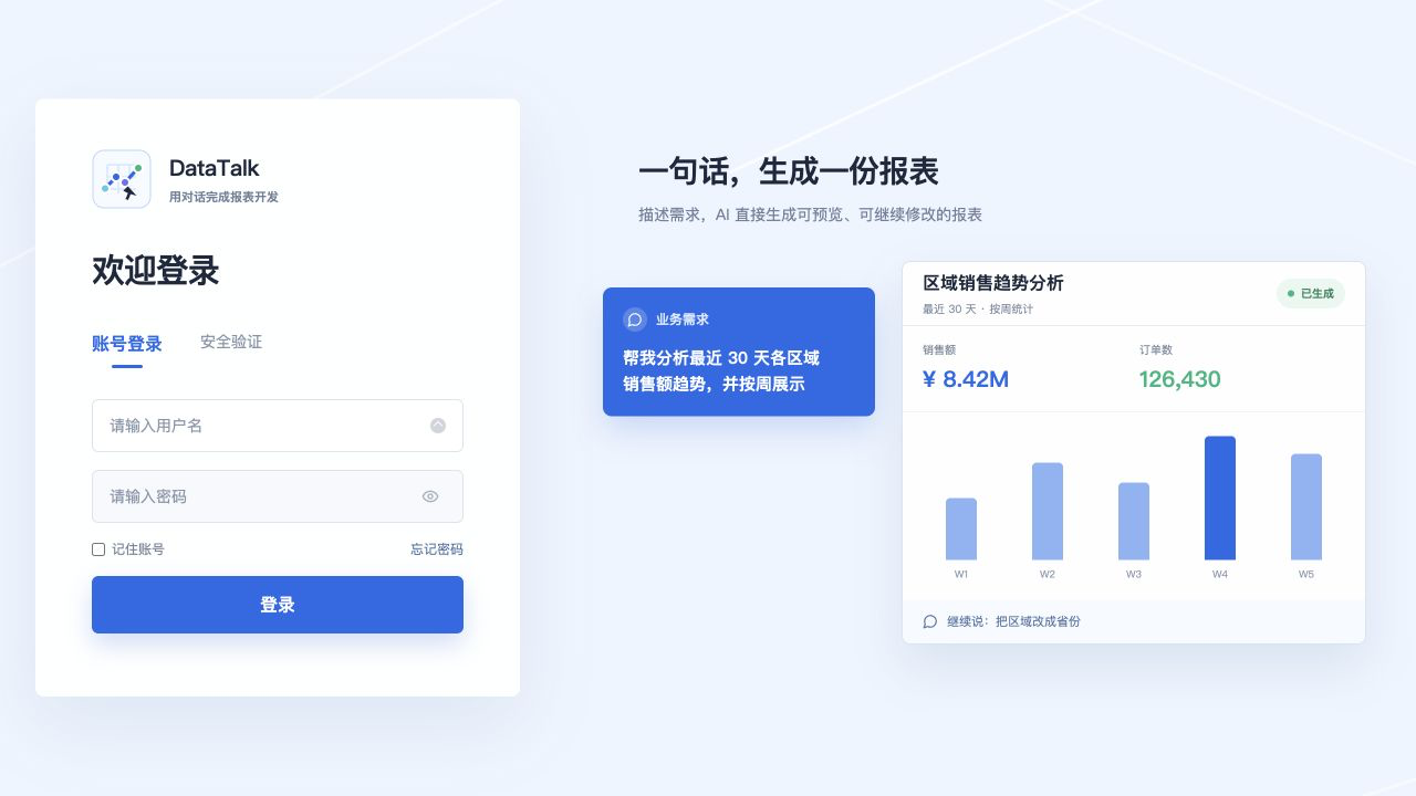 DataTalk 登录入口，展示自然语言生成报表的产品预览