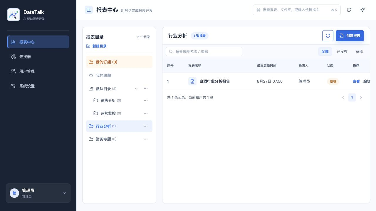 chat-bi 报表中心，展示报告目录和发布状态